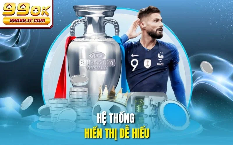 Hệ thống hiển thị dễ hiểu